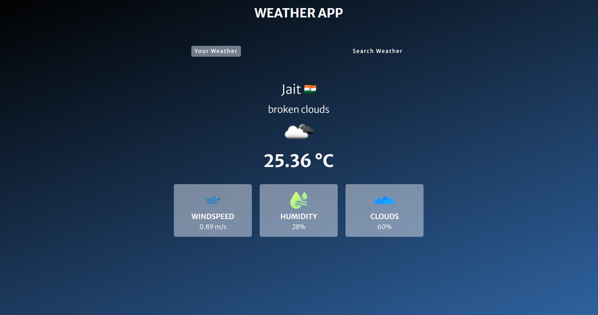 Rainix business website